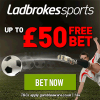 Ladbrokes World Cup Free Bets